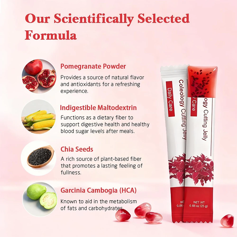 Coleology Cutting Stick Jelly – обзор и цена Garcinia Cambogia Extract