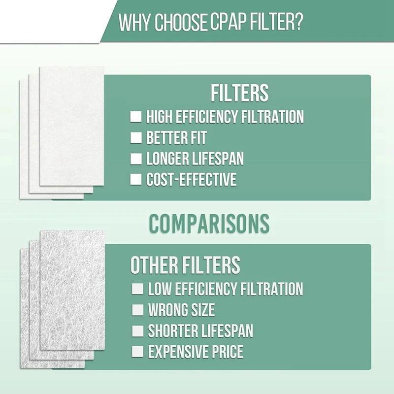 30 عبوة من مرشحات Airsense 11 - تصميم سميك 3 مم لآلة Resmed Airsense 11