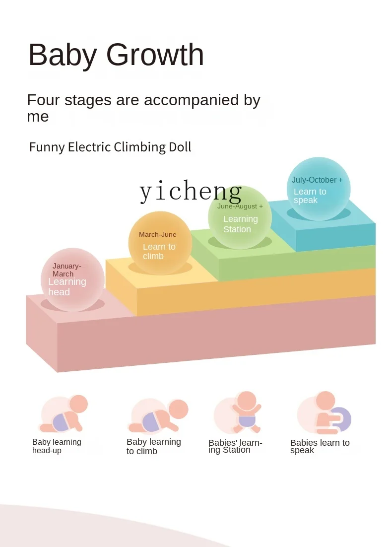 YY juguetes para bebés de 0 a 1 años, artefacto de práctica para gatear, entrenamiento eléctrico para gatear