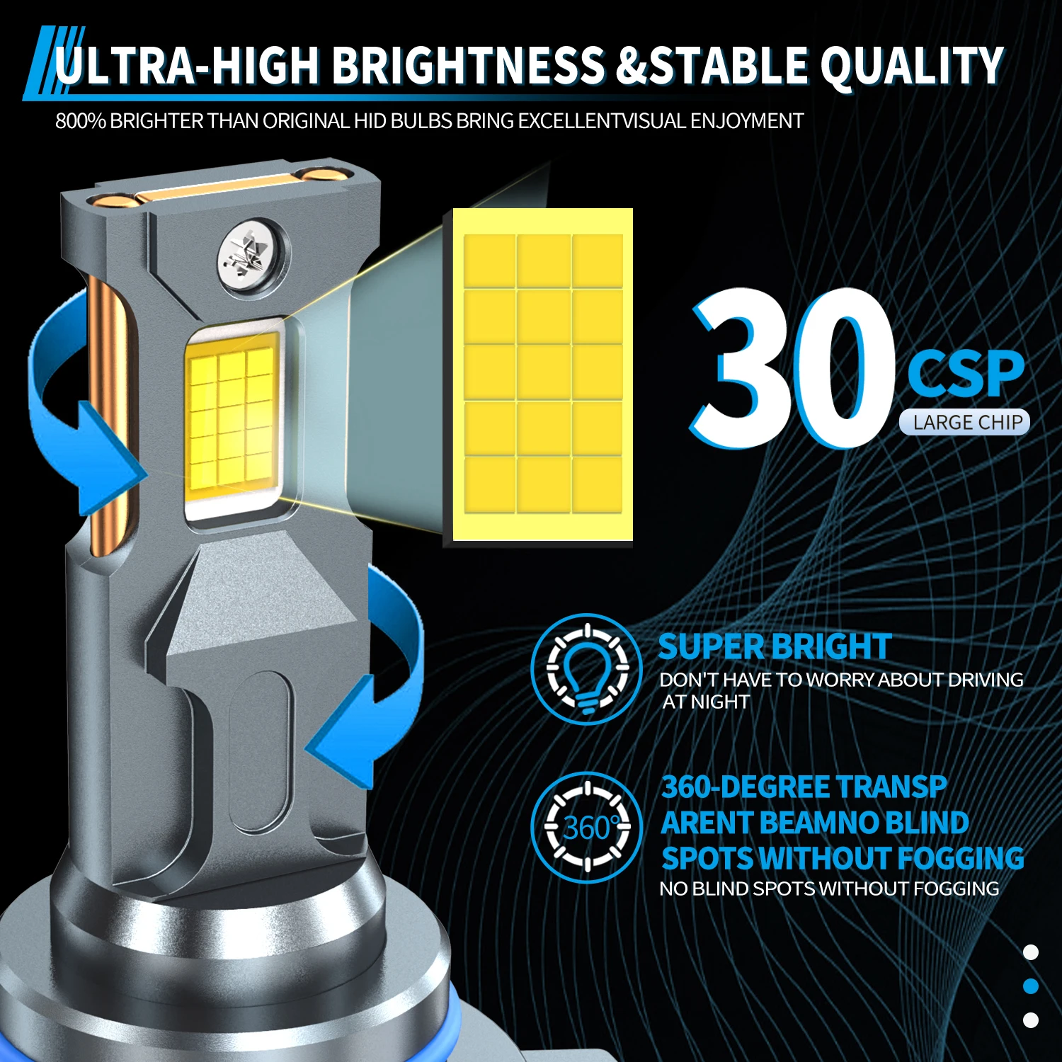 EAGLEVISION High Power Car LED Headlight Lamp Ultra LED Bulb 600W lighthouse 12v 24v Canbus 9005 9006 9012 H1 H4 H7 H11 12V 24V