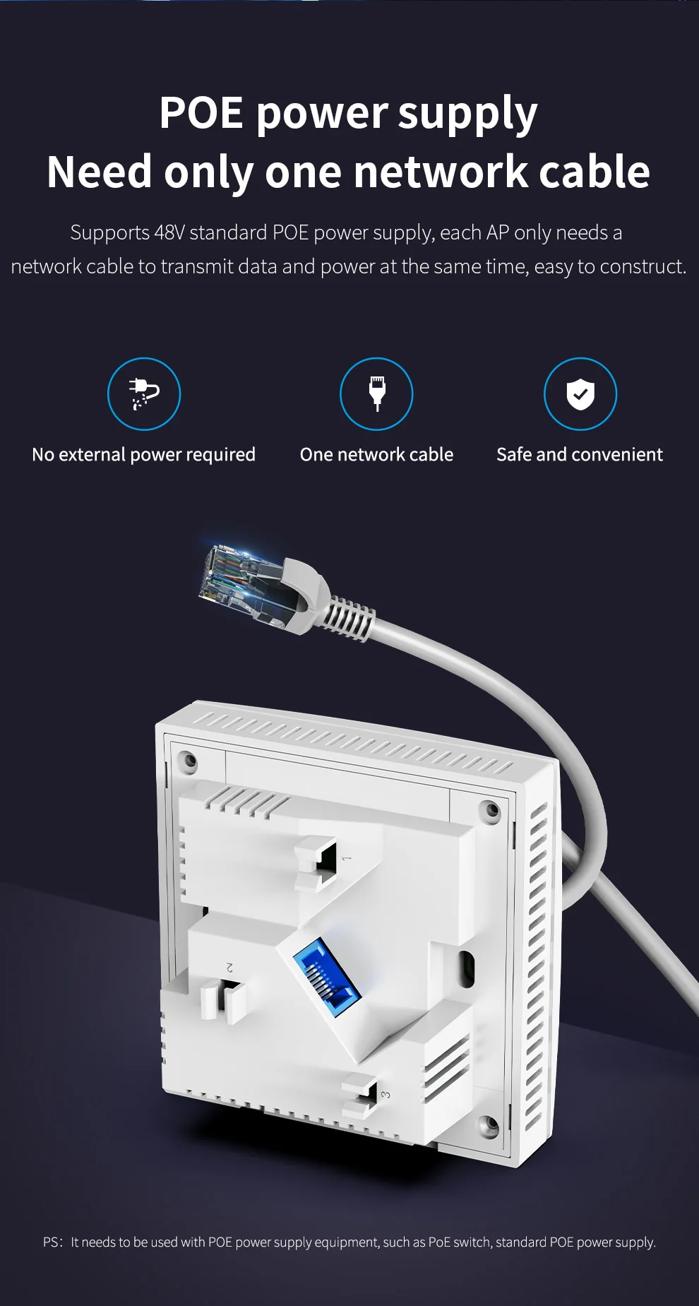 Imagem -03 - Comfast Ax1500 Wifi na Parede Ponto de Acesso Banda Dupla 2.4 e 5.8ghz Gigabit Interno sem Fio 86 Painel ap Mu-mimo Poe Alimentado Cf-e591ax