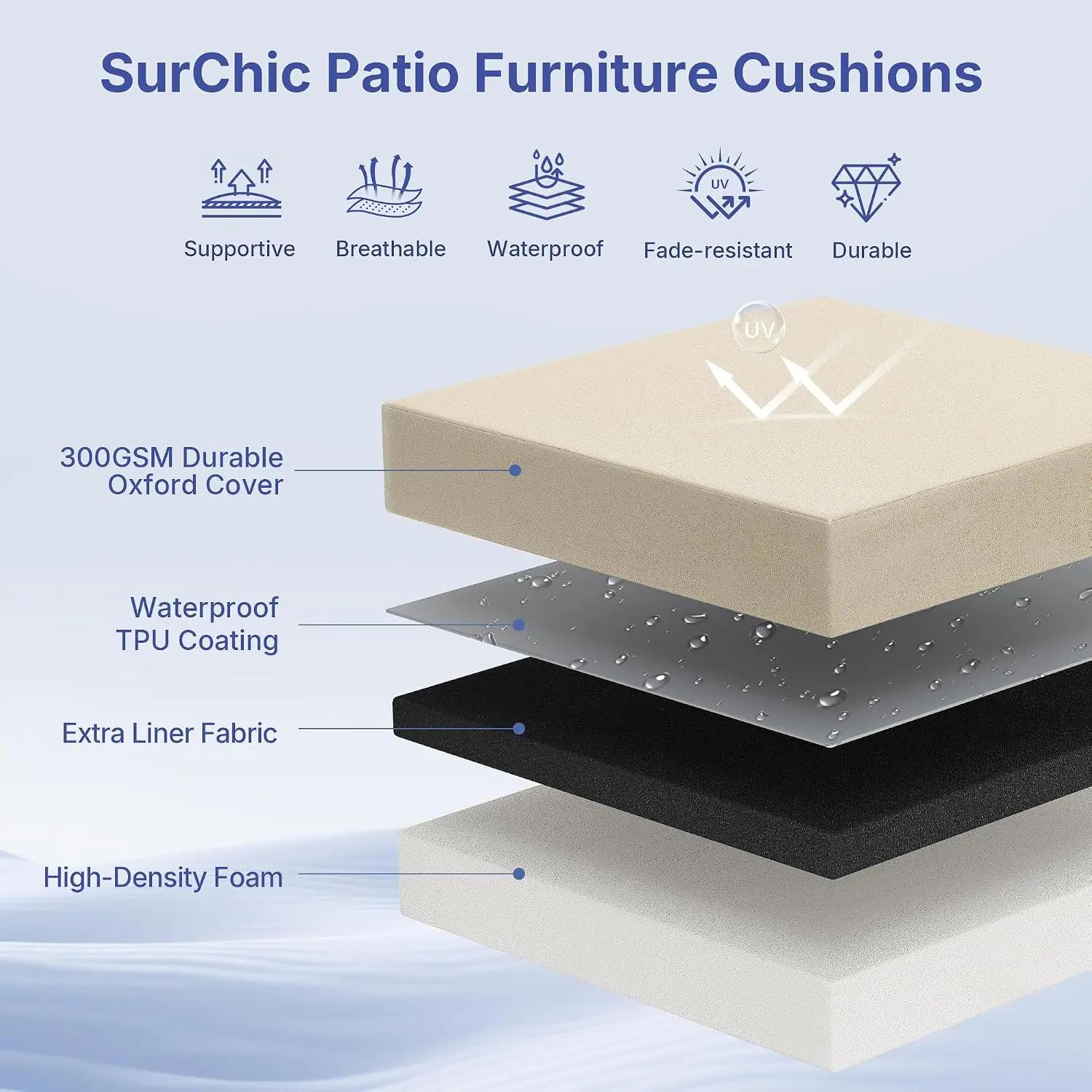 Outdoor Chair Cushions Set of 4, Waterproof Patio Seat Cushions with Handle & Ties, 3-Year Color Fastness, Square Garden Sofa Couch Pads, 19