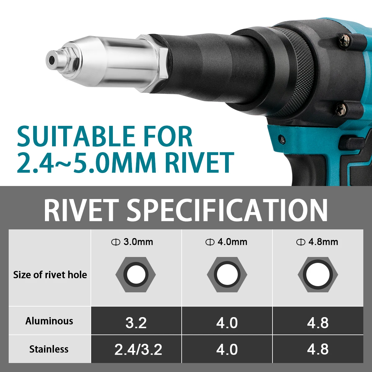 20000N Brushless Electric Rivet Gun 2.4-4.8mm Cordless Rivet Nut Gun Drill Insert Automatic Riveting Tool For Makita 18V Battery