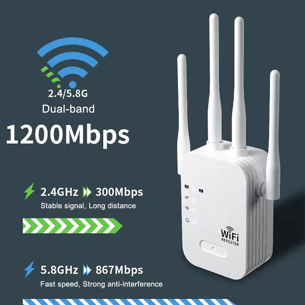 ワイヤレスwifiリピーター,1200mbps,デュアルバンド,2.4ghz,5ghz,拡張信号増幅器,小規模オフィスおよび家庭用