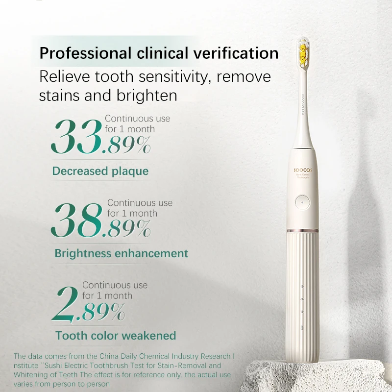 SOOCAS D2 Adult Sonic Electric Toothbrush UVC Sterilization Timer Brush Long Standby 3 Tooth Care Modes IPX7 Type-C Charge Brush