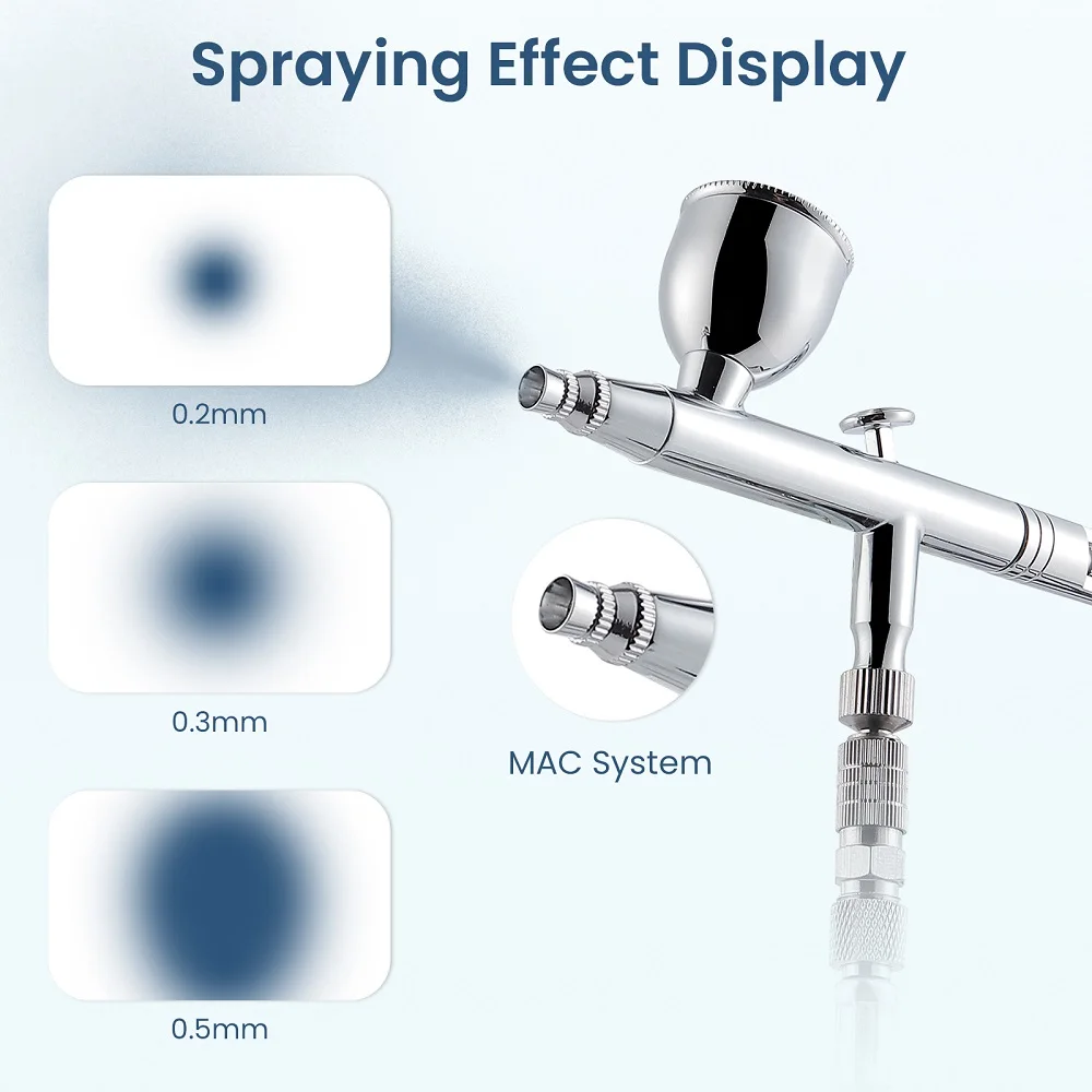 Accessoires d'aérographe de peinture à double action, Tube d'air de 180cm, Kit de buses 0.2/0.3/0.5mm, pistolet de pulvérisation d'aérographe avec pour la peinture des ongles