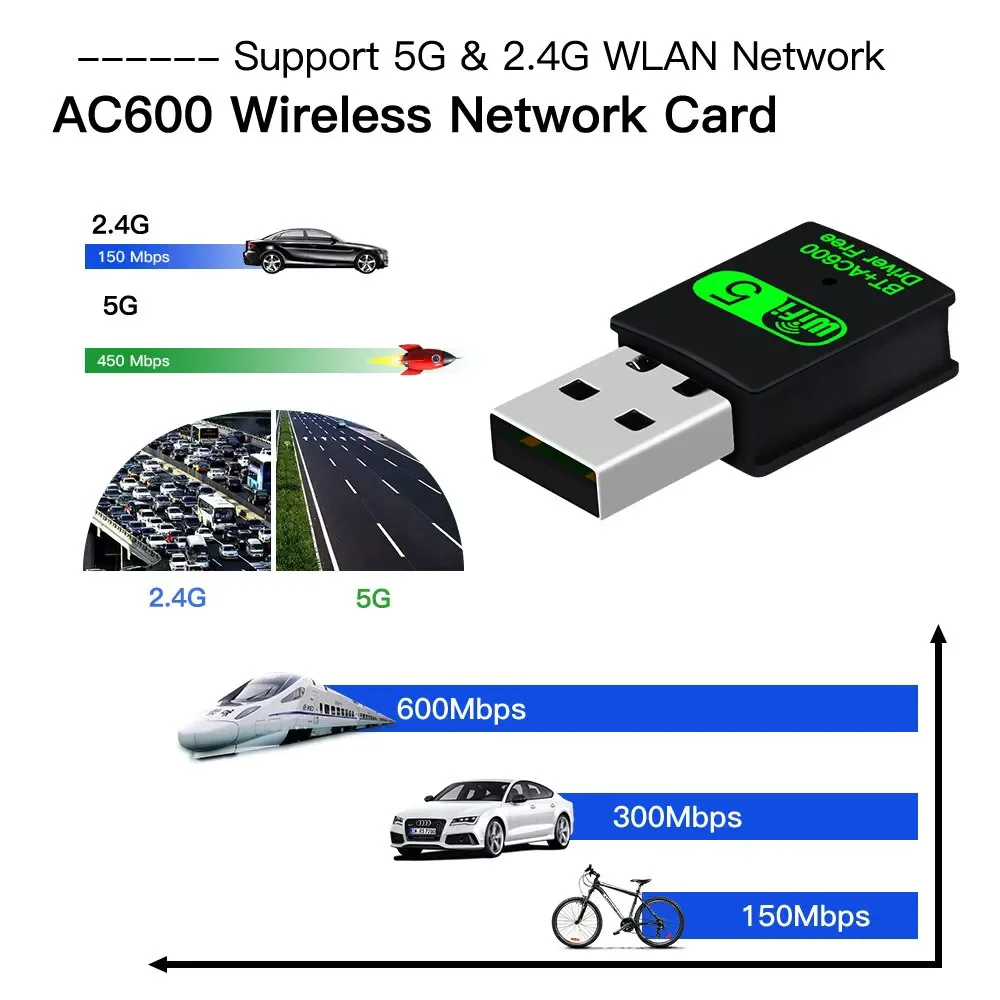 600Mbps USB WiFi Bluetooth-compatible Adapter 2in1 Dongle Dual Band 2.4G 5GHz WiFi 5 Network Wireless Wlan Receiver DRIVER FREE