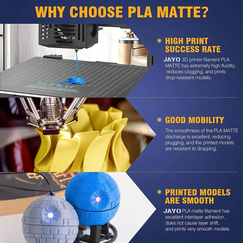 JAYO-filamento 3D PLA +/PLA Meta/ PLA mate/PLA PLUS 2,0/PLA 1,75 MM, 5 rollos de filamento de impresora 3D enrollado de forma ordenada, 1,1 KG