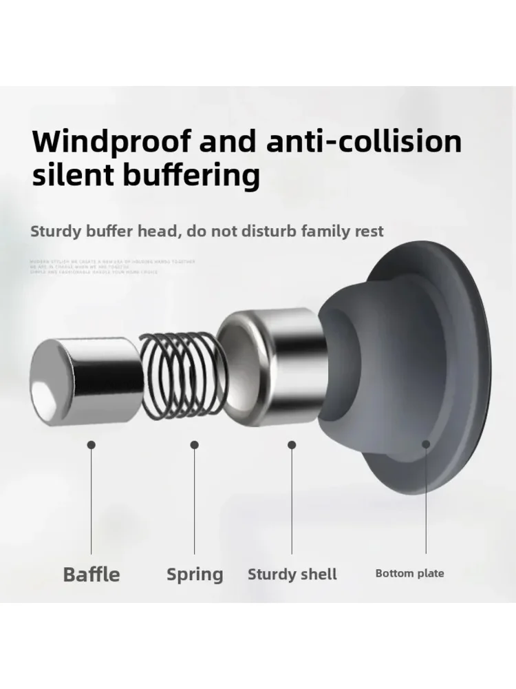 Türstopper ohne Bohren für Zimmer, Schlafzimmer, Tür, fester Wandschutz, Antikollisions-Haushalt, Silikon, starke Saugkraft, Bodenstopper