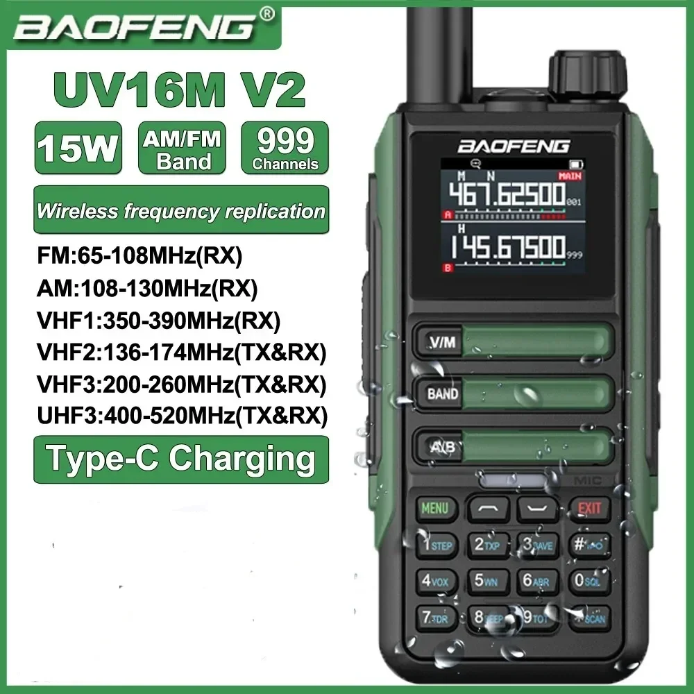 : Zugangskontrolle Kits