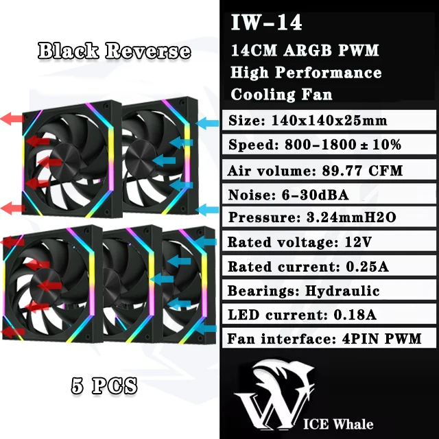 BK Reverse 5PCS