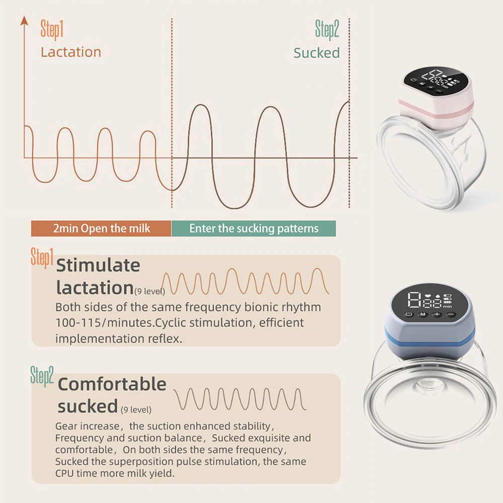 مضخة ثدي كهربائية يمكن ارتداؤها، مضخة صدر غير مرئية شفط كبيرة، مضخة صدر محمولة متكاملة بدون استخدام اليدين