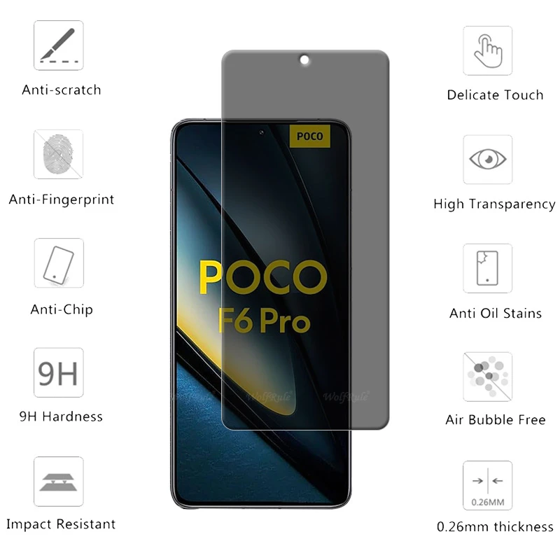 4Pcs For Poco F6 Pro Glass Xiaomi Poco F6 Pro Tempered Glass 9H Anti-Spy Cover Glue Privacy Screen Protector Poco F6 Pro 6.67\