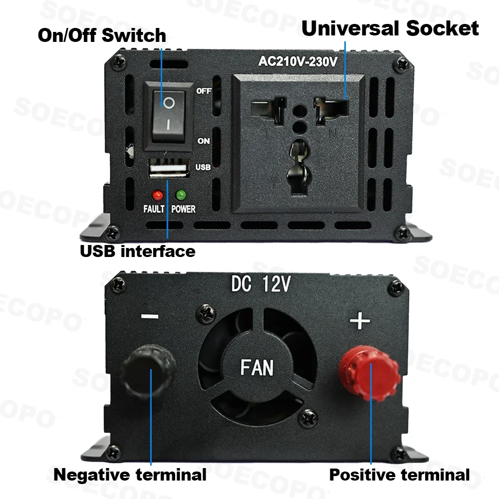 Sistem Surya Lengkap SOECOPO 7000W: Panel Portabel 2×800W, Inverter (DC 12V - AC 110V/220V), Pengontrol 100A – Rumah, Berkemah