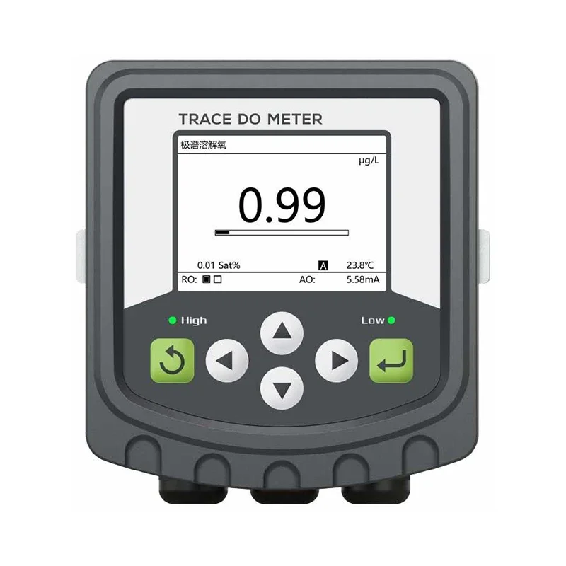 Competitive Price P…