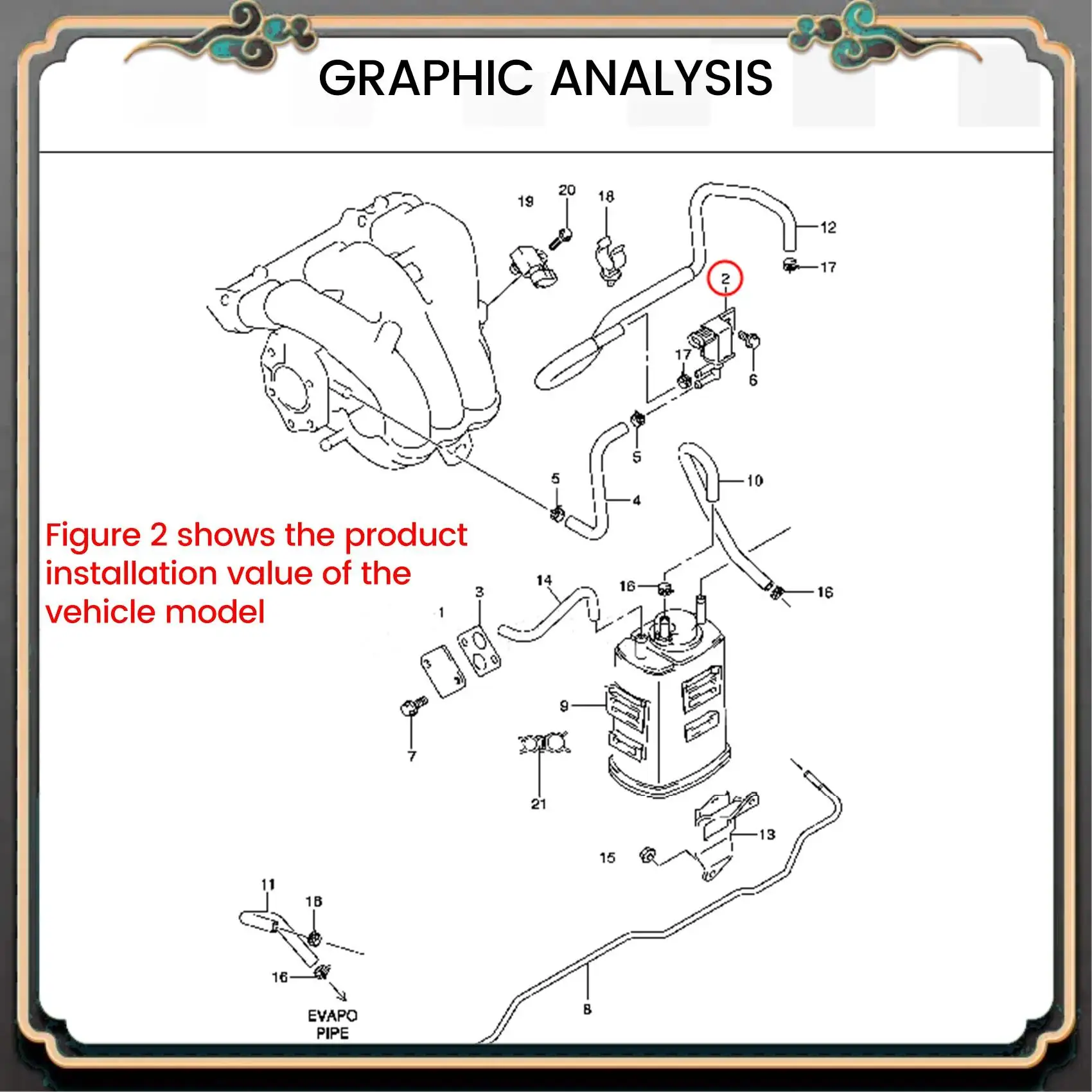 

M45K-New Vapor Canister Purge Solenoid Valve For Mazda 6 626 MPV MX5 RX-8 Protege 1.3L- 3L Car Accessories K5T48279