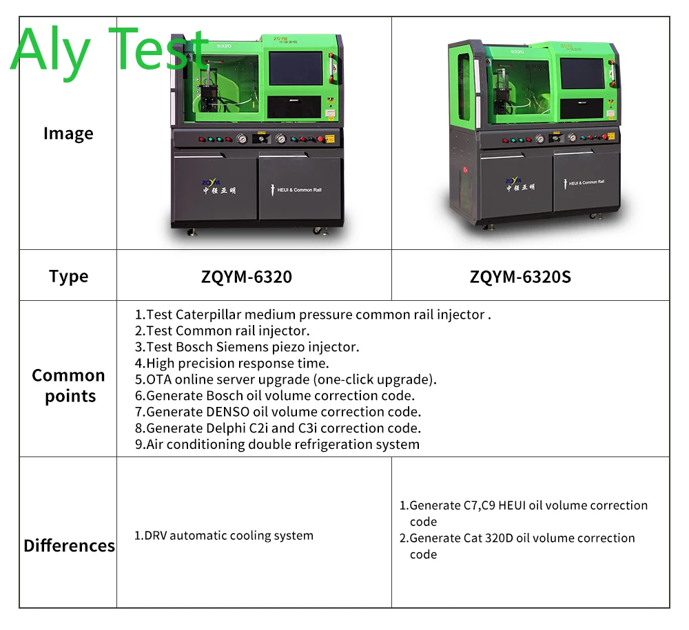 ALY TEST Factory Direct Selling Electrical Equipment Injector Machine Diesel Engine High Pressure Common Rail Test Bench