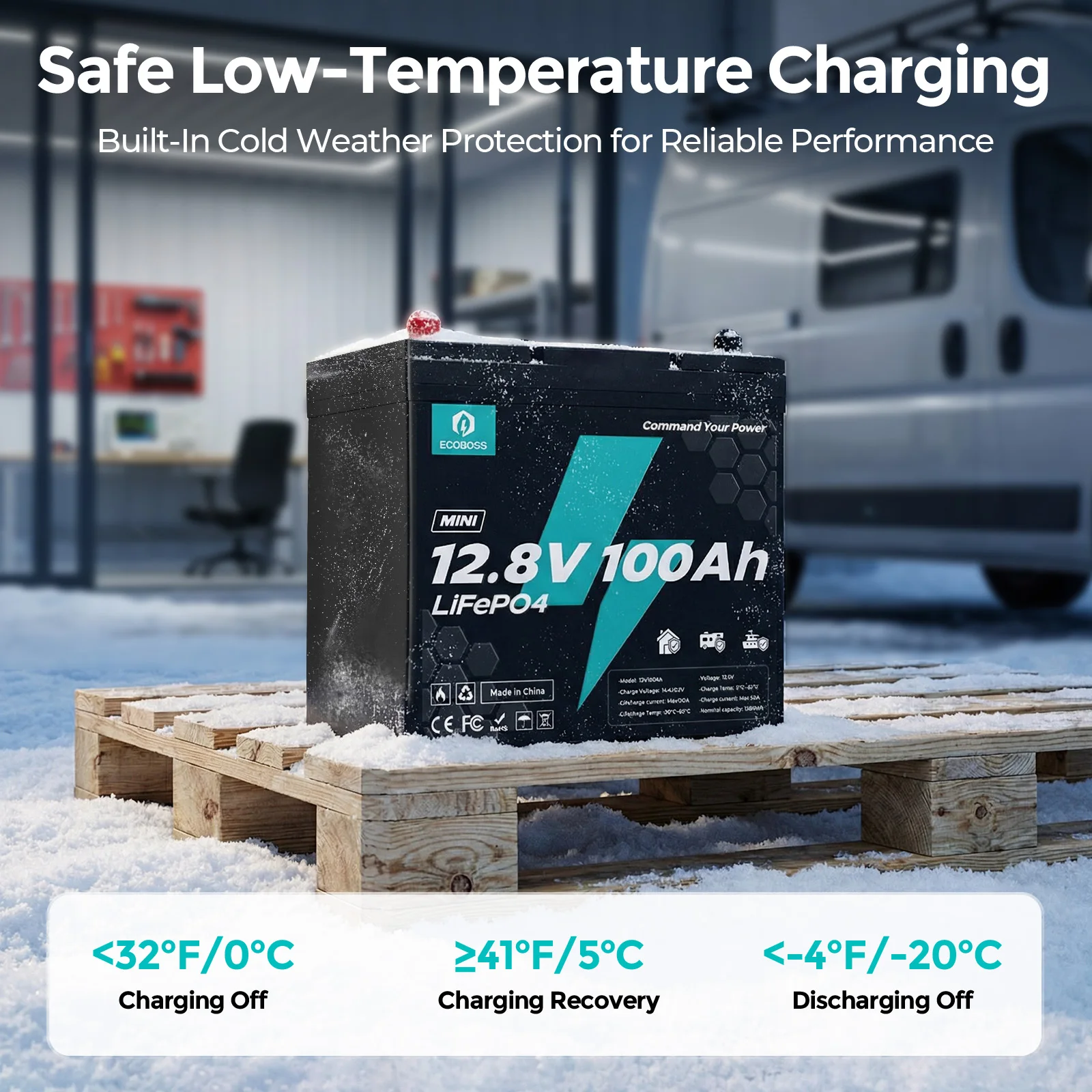 ECOBOSS Mini 12V/100Ah/1280Wh LiFePO4 Lithium‑Iron‑Phosphate Battery,Deep‑Cycle Rechargeable Storage Battery,Built‑in 120A BMS,Low‑Temp Cutoff Protection,15000+ Deep Cycles for RV,Boat,Marine,Trolling Motor,Off‑Grid Solar System