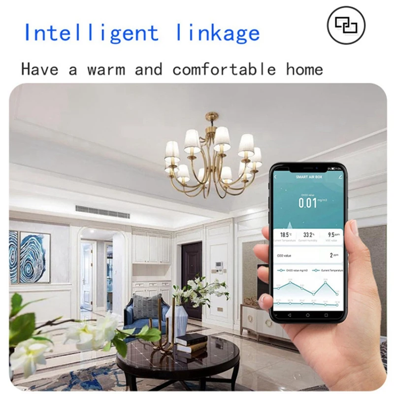 AT41 2X Tuya Wifi Air Quality Monitor Smart Home CO2 Detector Formaldehyde VOC CO2 CH2O Temperature Humidity Detector, Zigbee