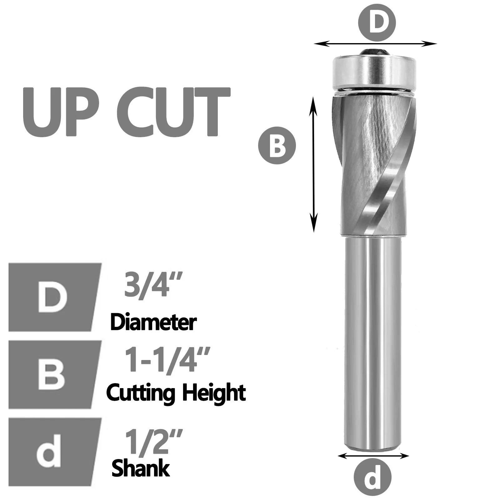 

Solid Carbide Upcut Flush Trim Router Bits End Bearing for Wood Template Pattern Trimming Two Flute - 1/2" Shank