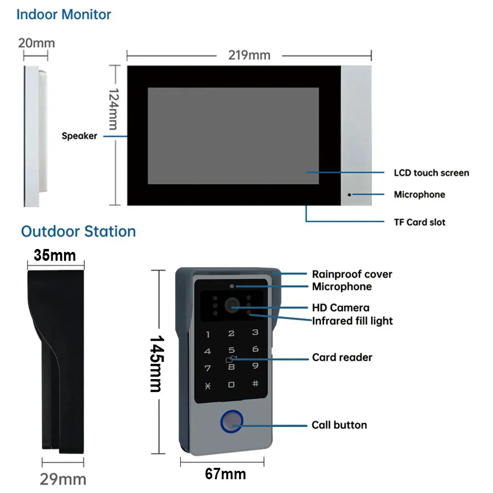Рисунок 5 - Новый 1080P 7-дюймовый 4в1 разблокировка