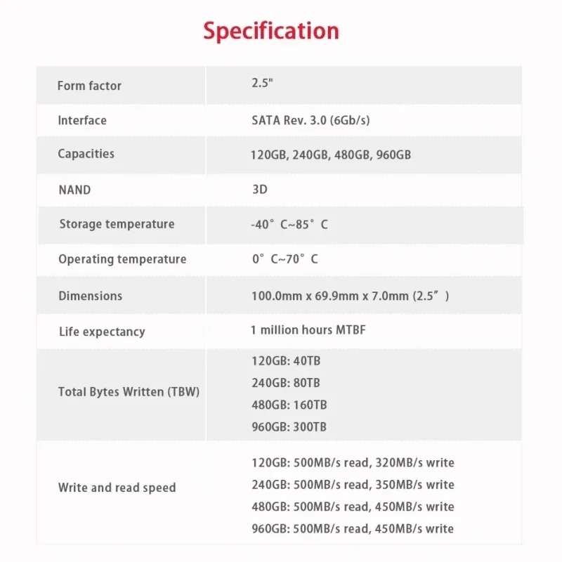 Kingston-disco rígido ssd a400, 2,5 polegadas, 960gb, 480gb, unidade de estado sólido, 240gb, para notebook, PC