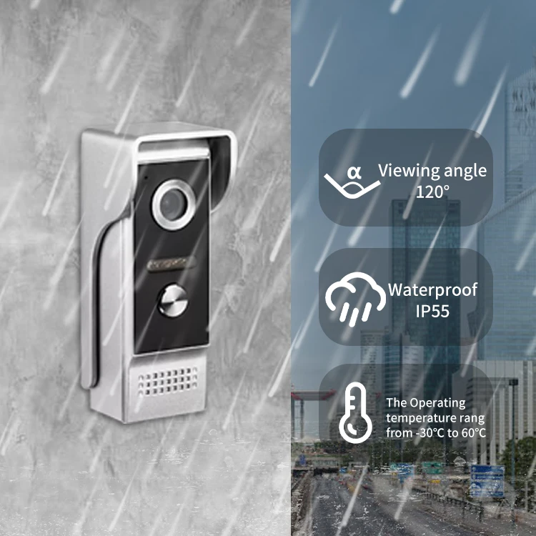 

Новый стиль 12-15 В 1,2 А 1080p ночного видения POE распределительный щит вилла умный дверной звонок Wi-Fi видеодомофон ночное видение 1080p POE