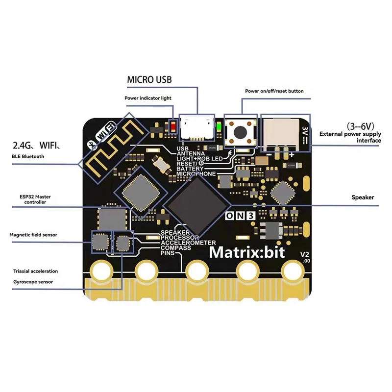 ABGI-Matrix: لوحة تطوير بت 2.4G راديو/واي فاي/BLE بلوتوث ESP32 0.96 بوصة OLED C++/بايثون/المعث + البرمجة الرسومية