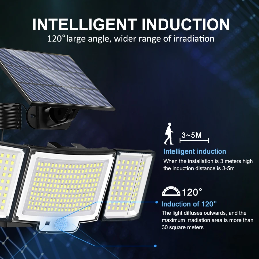 106 LED Solar Flood Lights Outdoor Remote Controlled Motion Sensor Security Light Solar Powered Dusk to Dawn Wall Lights Garage image 6