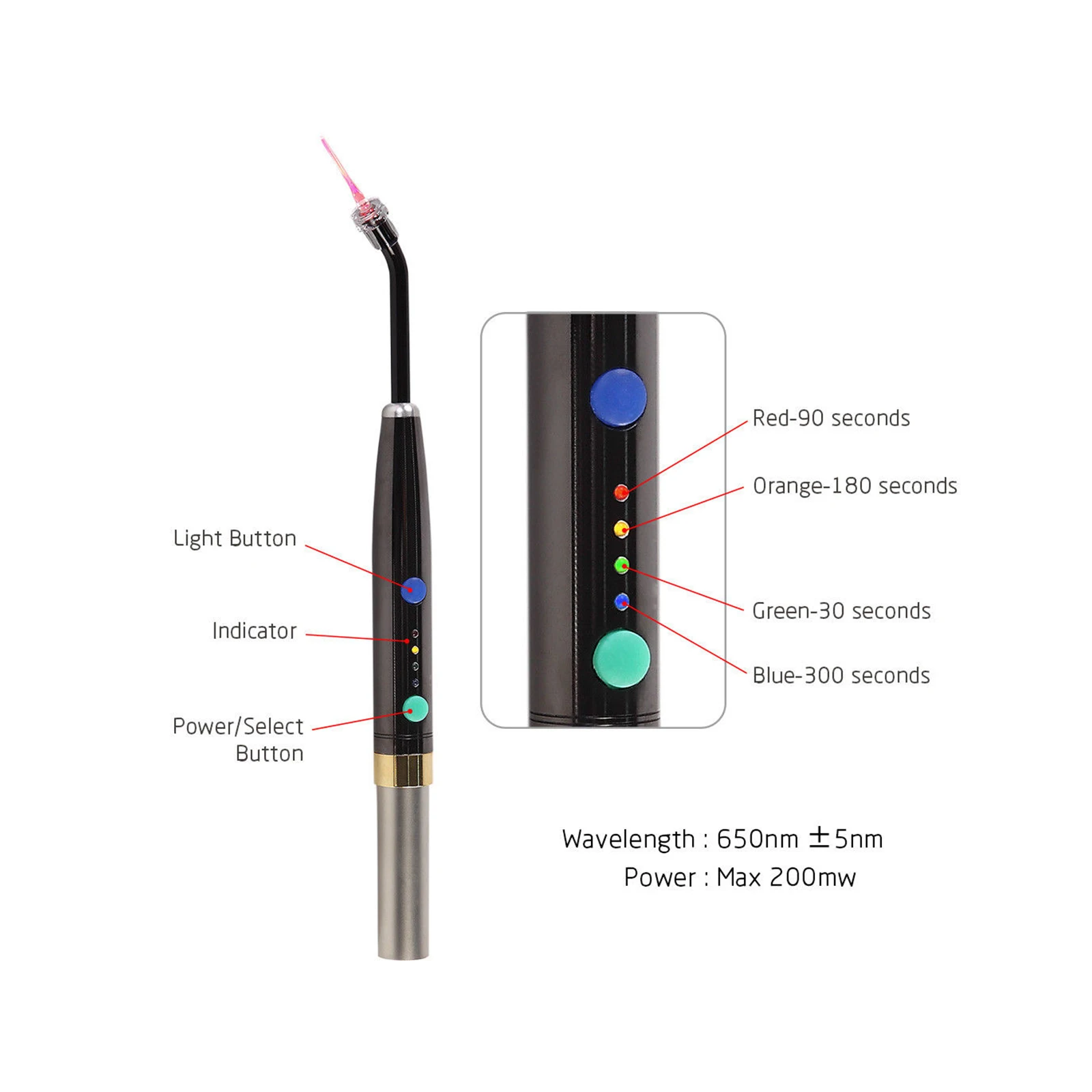 Dental Laser Diode System bezprzewodowe pióro laserowe miękka tkanka Perio Endo 650nm F3WW z fotoaktywowaną technologią dezynfekcji