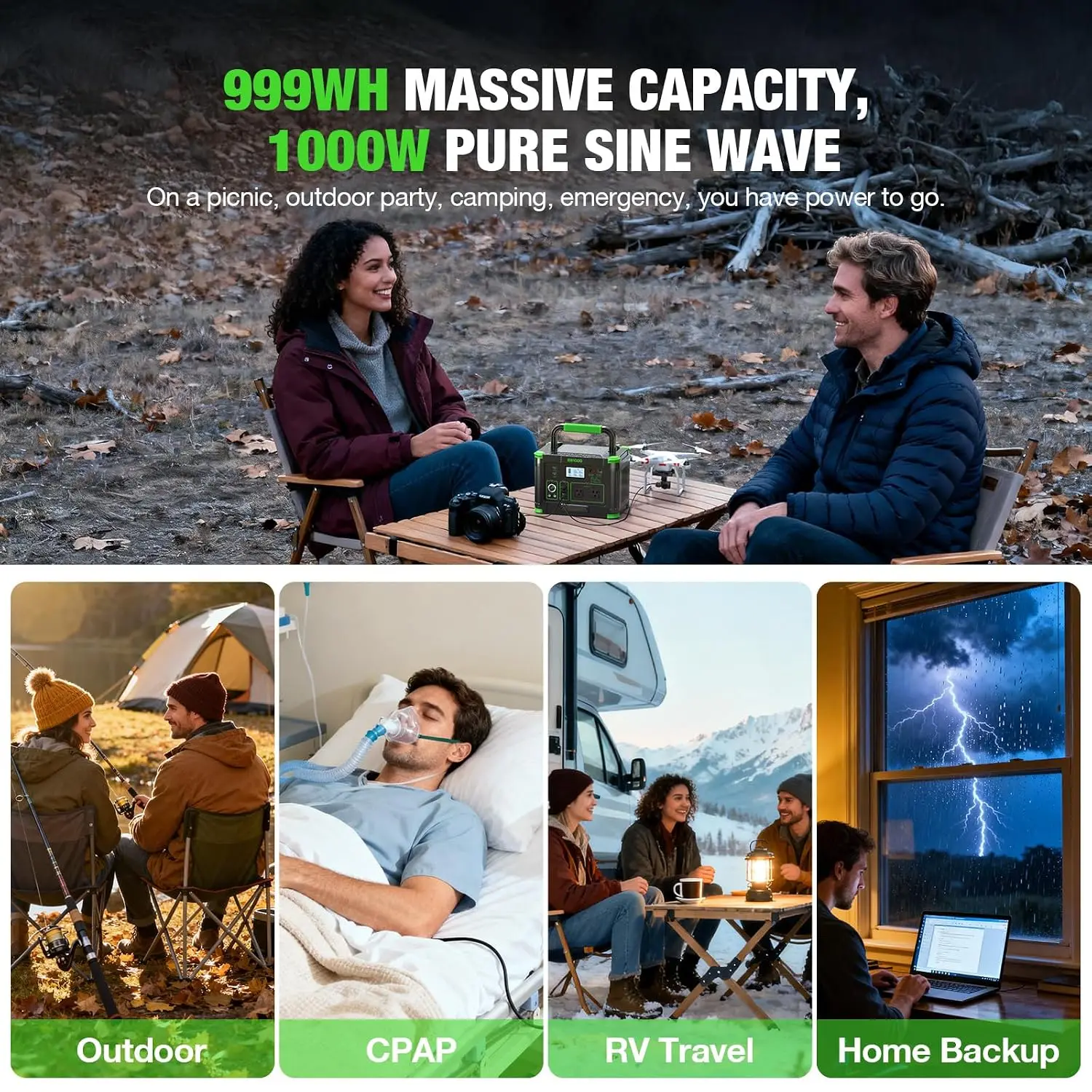 999Wh Portable Power Station, 1000W Pure Sine Wave AC, 60W USB-C PD, 10-Port for RV Camping Home Backup Emergency, Customized