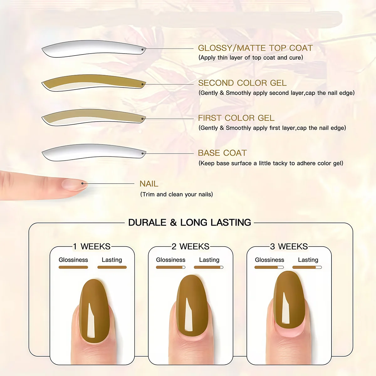 مجموعة طلاء أظافر جل VOKY 8 مل مكونة من 6 قطع - جل ملون LED عالي التطبع، مناسب لطلاء الأظافر الاحترافي للسيدات