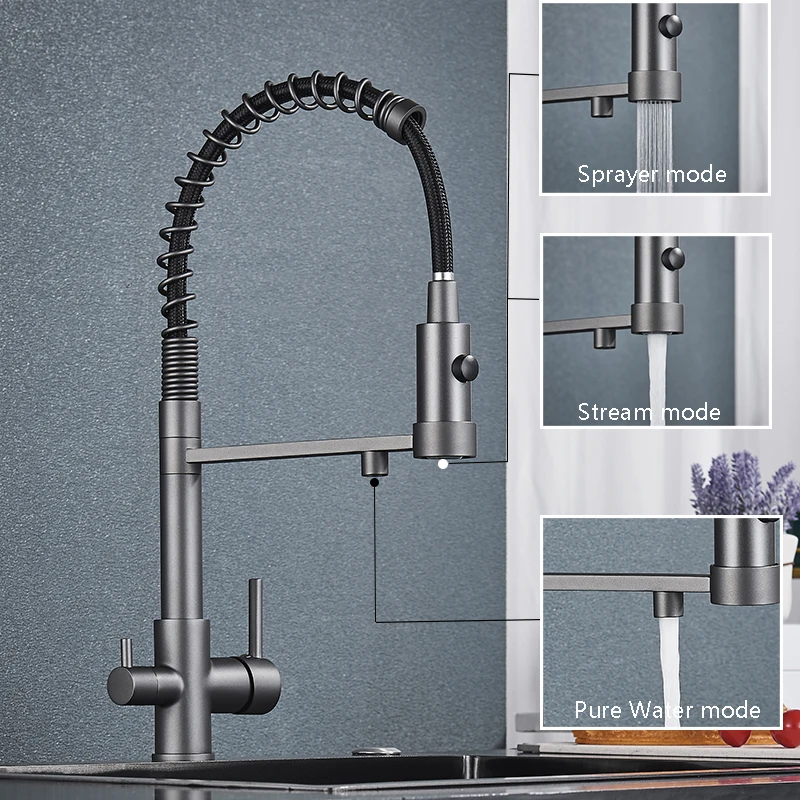 Senlesen Gun Grey Purified Kitchen Faucet Deck Mount Hot Cold Mixer Crane Tap Rotation Spray Stream Mode For Filter Drink Water