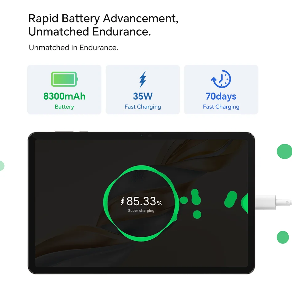 HONOR Pad X9a LTE الإصدار العالمي بطارية 8300 مللي أمبير في الساعة 11.5 بوصة 120 هرتز شاشة الكريستال السائل Snapdragon 685 8MP كاميرا 4 مكبرات الصوت الكمبيوتر اللوحي