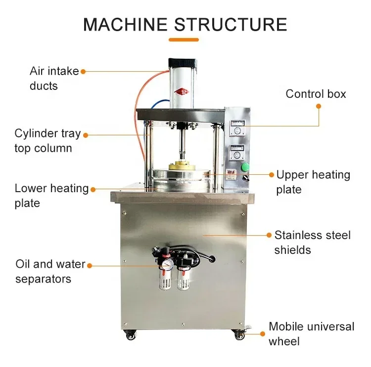 HOT SALE Fully Automatic Pancake Machine 1