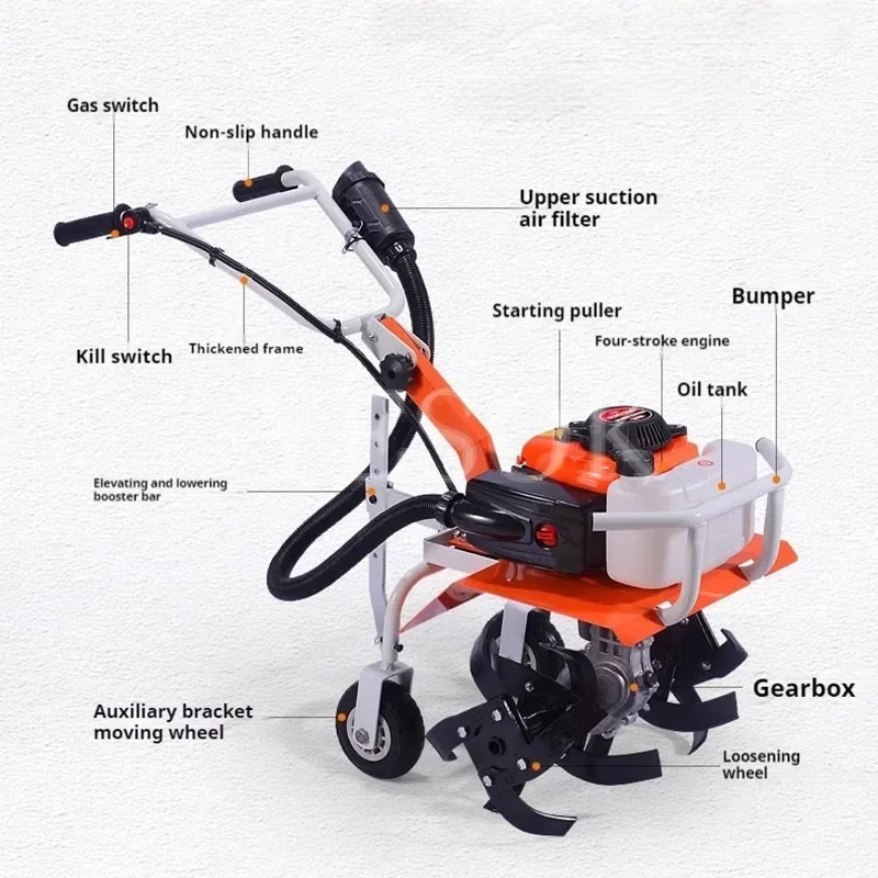 Micro-tillator Small Agricultural Gasoline Rotary Tiller Home Hoe Weeding, Loosen Soil, Open Ditch, Plow