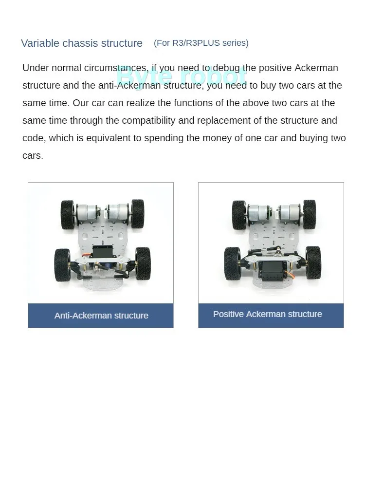 Ackerman Chassis Series Intelligent Car Chassis Unmanned Vehicle High-Precision GMR Encoder Motor Four-Wheel Drive Electric Car