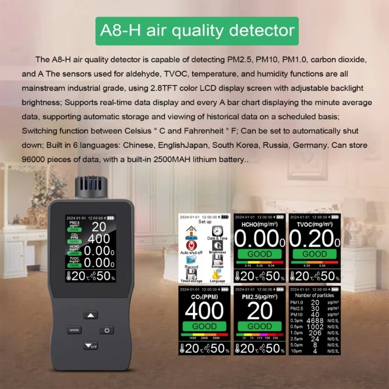 CO2 PM2.5 Formaldehyde TVOC Temperature Humidity Testing Meter Air Quality Detector Air Quality Pollution Meter for Home