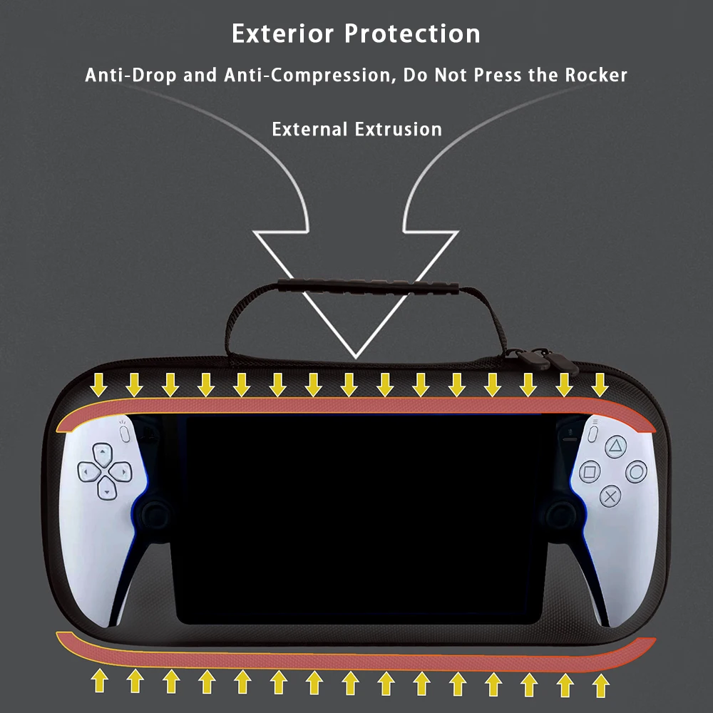 Suitable for PS Portal Case, New Handheld EVA Cloth Waterproof and Dropproof Protective Tote