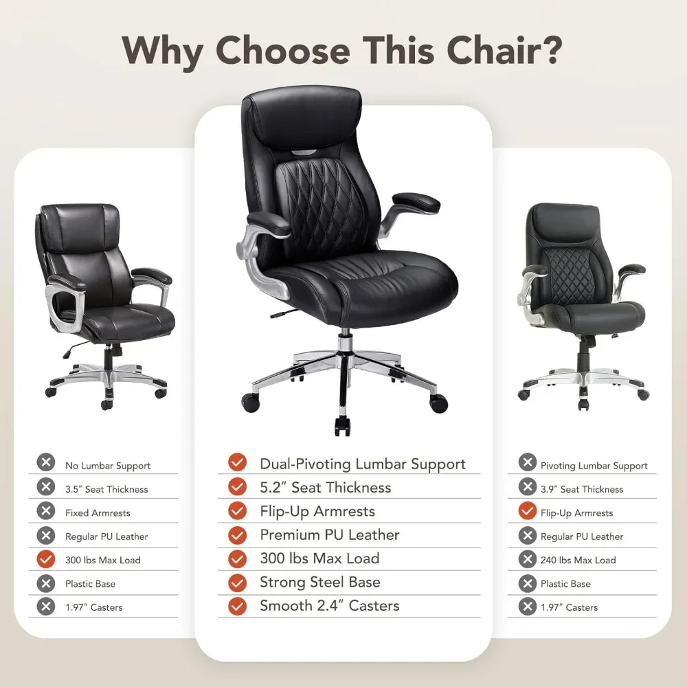 Executive Office Chair, Posture PU Leather Office Chair with Dynamic Sitting & Stepless Adjustable Lumbar Support