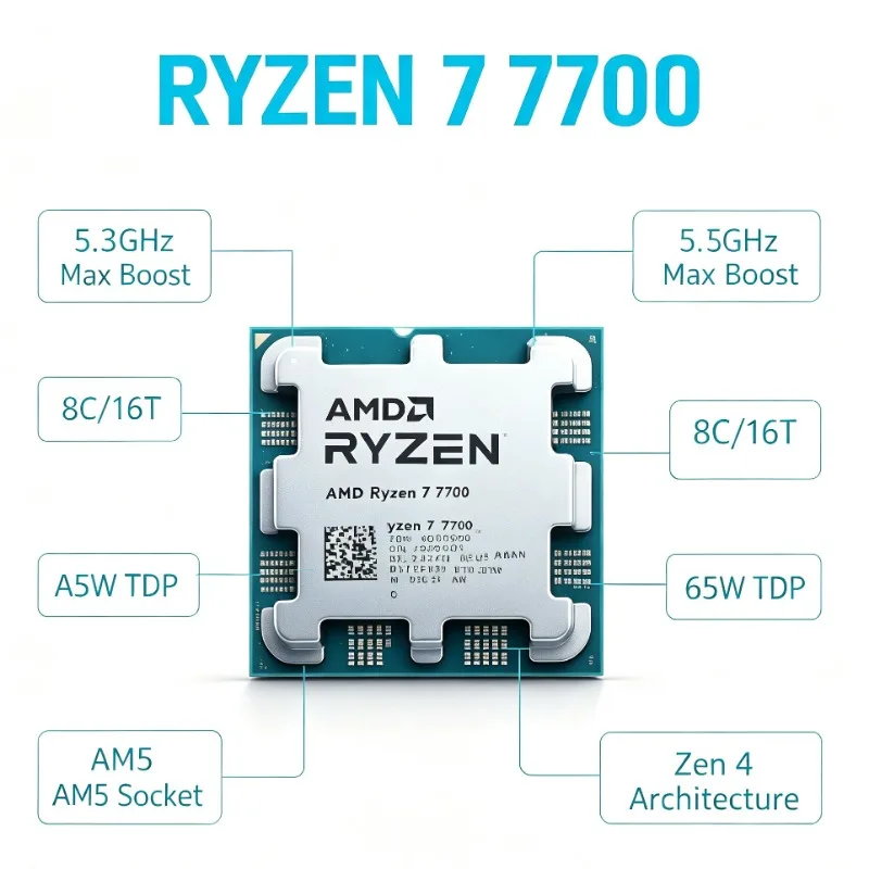 AMD Ryzen 7 7700 R7 7700 CPU 8-Core 16-Thread 5.3GHz Unlocked Socket AM5 Desktop Gaming Processor Without Cooler