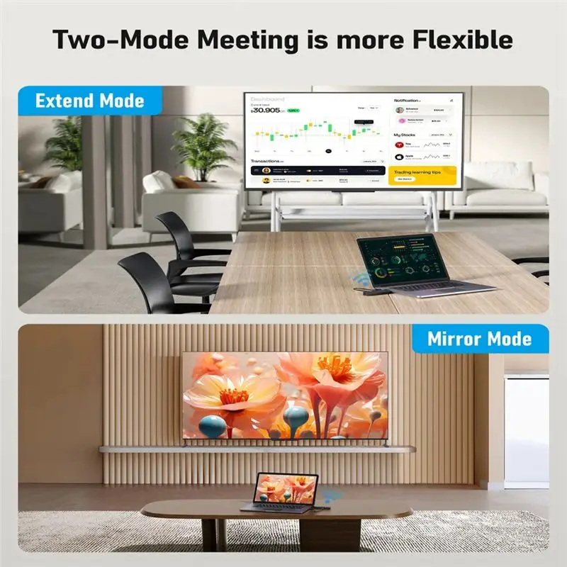 -Compatible Wireless Transmitter And Receiver 1080P Meeting Transmitter Receiver For Laptop TV Projector Monitor Camera