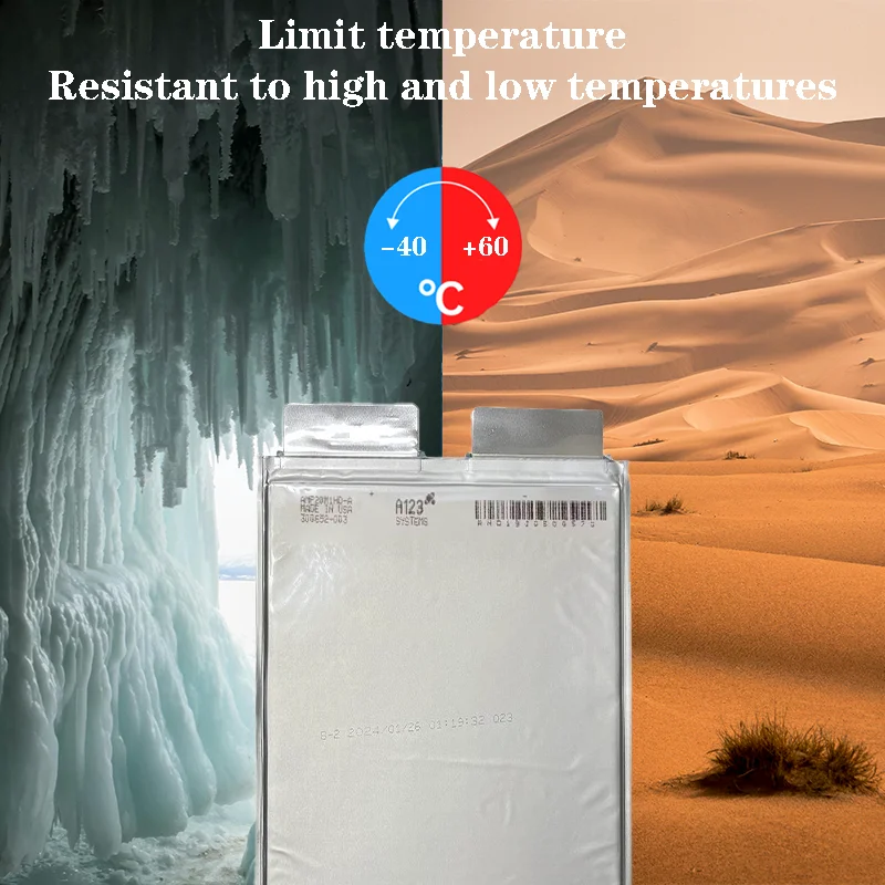 Victpower A123 8Ah 3.2V LiFePO4 Battery Cell Wholesale 60pcs/lot