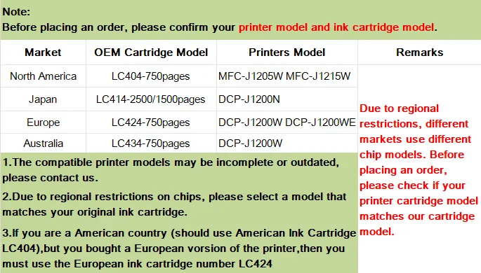 North America LC404 LC 404 J1205 J1215 Empty Refillable Ink Cartridge For Brother MFC-J1205W MFC-J1215W Printers