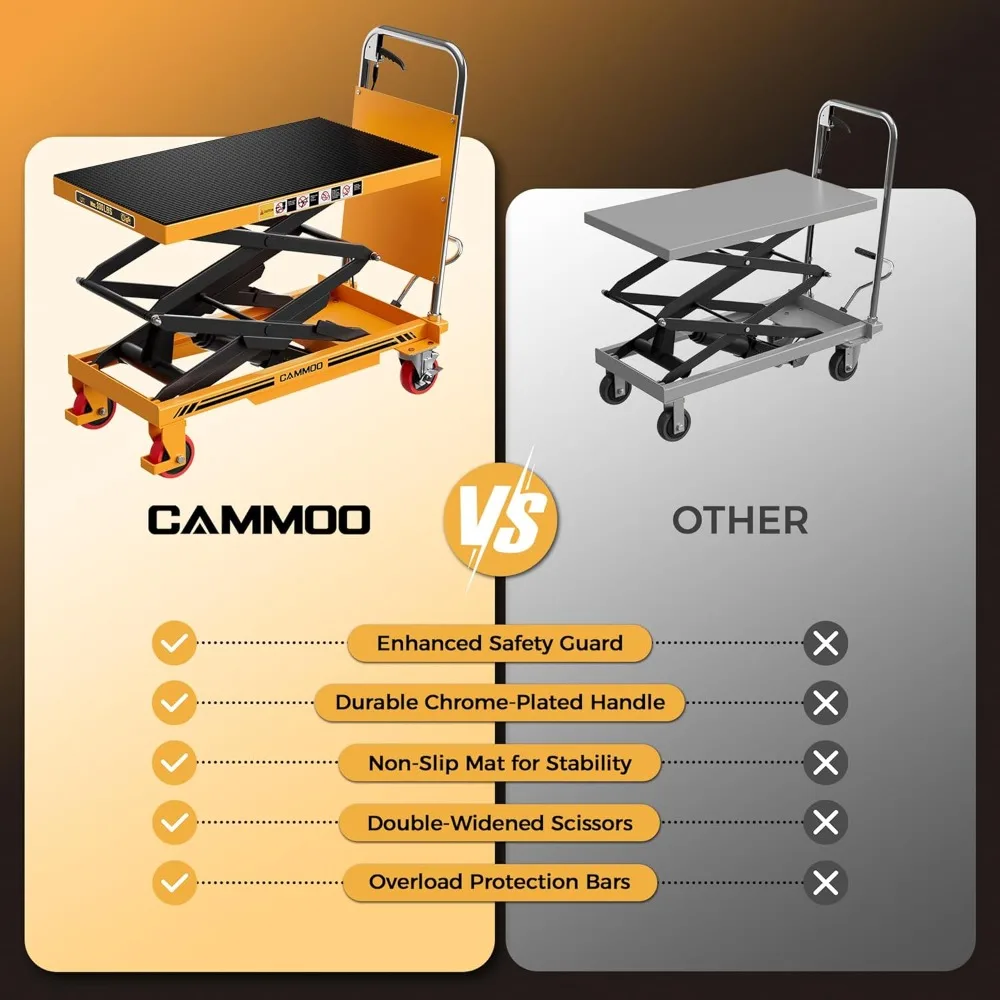 Hydraulic Lift Table Cart, 330lbs Capacity 49.6 Lifting Height, Double Scissor Lift Table with Non-Slip Pad & Safety Guard for M