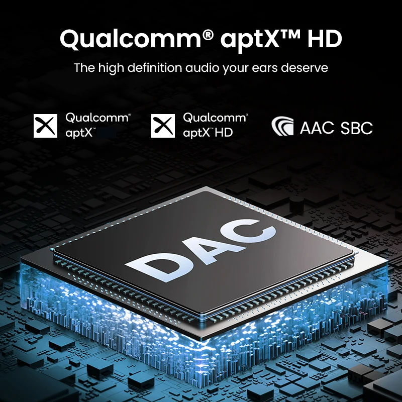 UGREEN Đầu Nhận Bluetooth 5.0 USB DAC 3.5Mm Âm Thanh Không Dây Bộ Khuếch Đại Tai Nghe NFC AptX AptX HD QCC3034 Bluetooth 5.0 Adapter