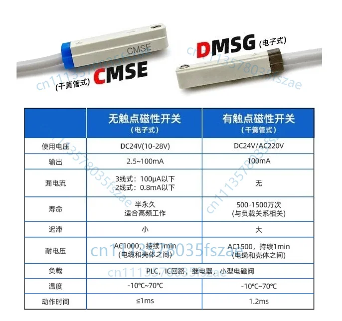 Accessories 1 pcs pneumatic sensor magnetic switch cs1-f, cs1-u