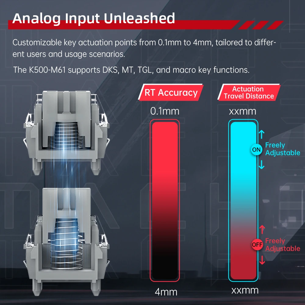 MACHENIKE K500-M61 Mechanical Keyboard with Analog Magnetic Swtich Rapid Trigger Mode 60% RGB 8K Polling Rate Gaming Keyboard