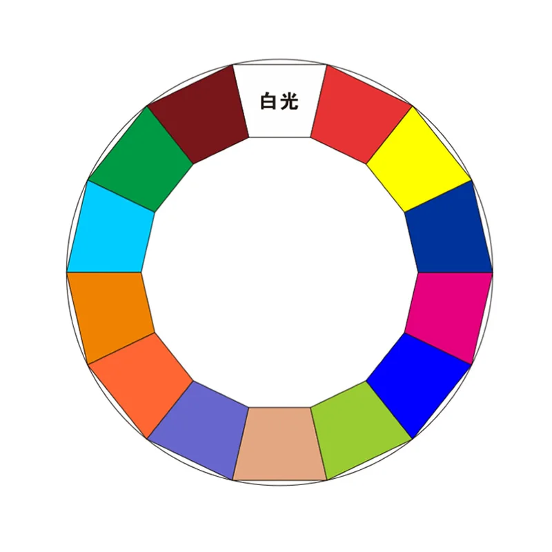 

1 компл./лот, луч 18R, точечная мойка, 380 Вт, освещение с подвижной головкой, 13 цветов + стеклянная панель открытого цвета