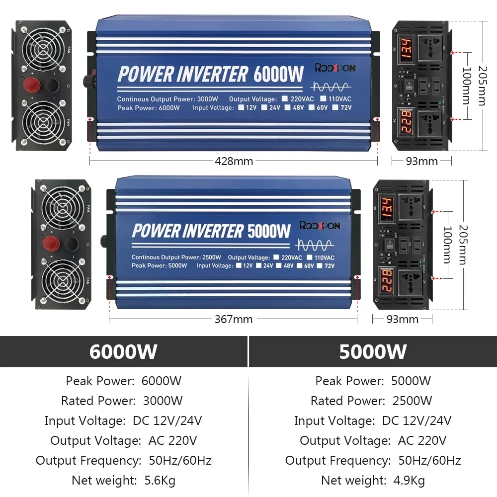 Imagem -05 - Inversor de Onda Senoidal Pura com Conversor de Soquete Multifuncional Conversor de Carro Transformador dc 12v 24v a 220v ac 5000w 6000w